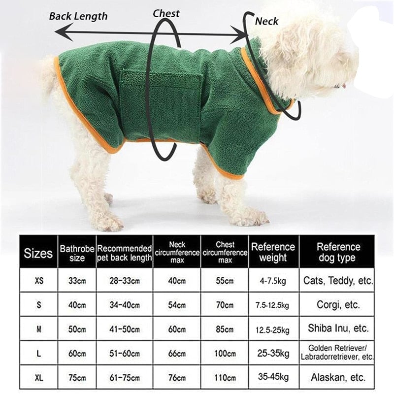 Microfiber Absorbent Dog Drying Coat