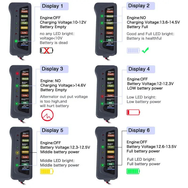 BATTERY TESTER