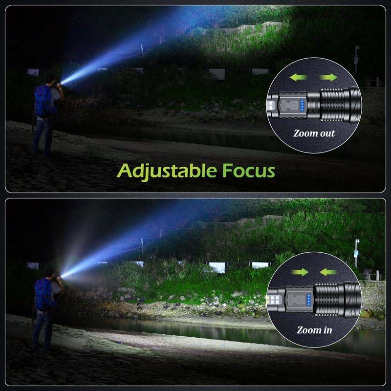 Long-range White Laser Ultra-bright Flashlight