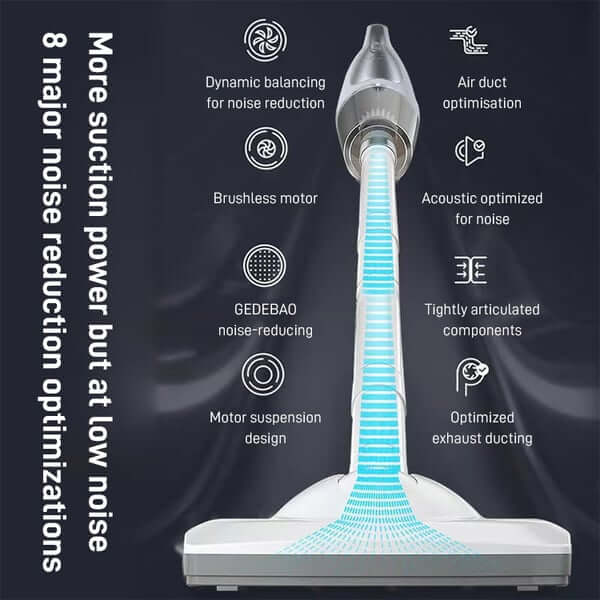 🔥Free shipping🔥Household wireless high-power vacuumer