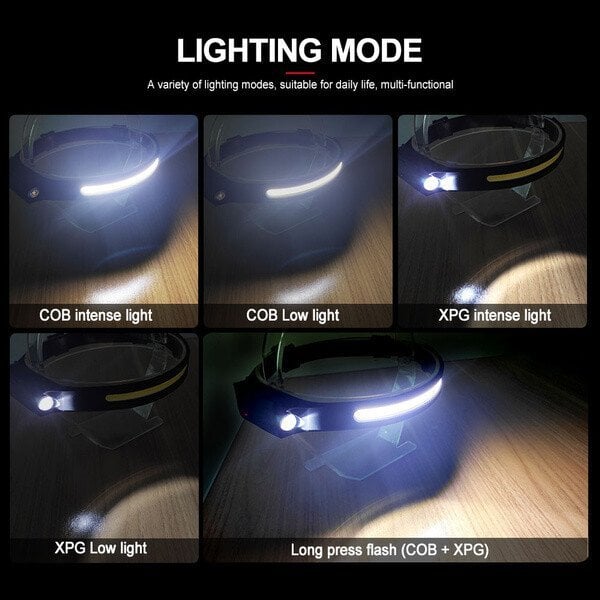 Super Bright Rechargeable Motion Sensor Waterproof LED Headlamp🎁【Buy 2 Get 1 Free. Buy 3 Get 2 Free!!! 】