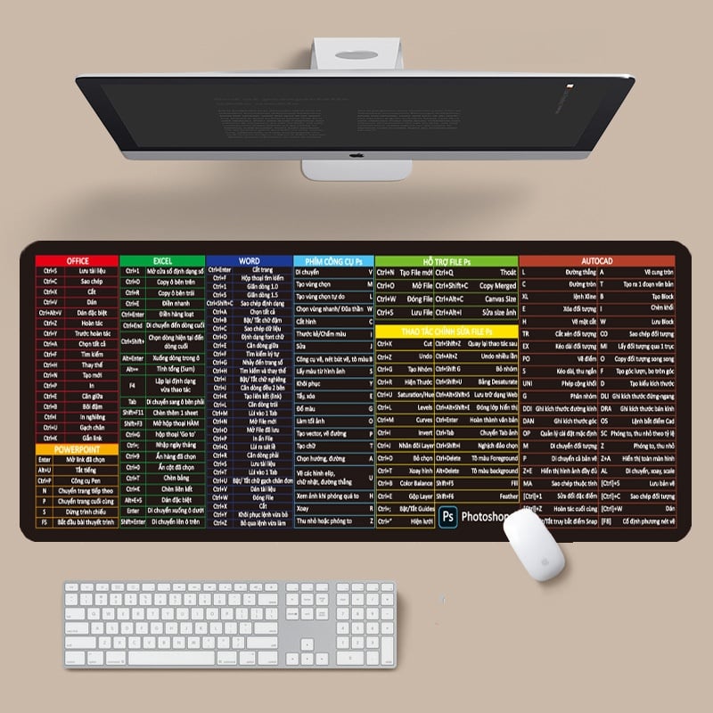 Excel/Word/PPT/Office/Windows Shortcuts Mouse Pad