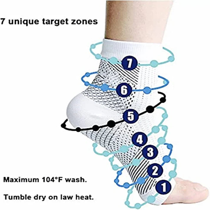 Pain Relief Compression Socks (Buy 1 Get 1 Free)