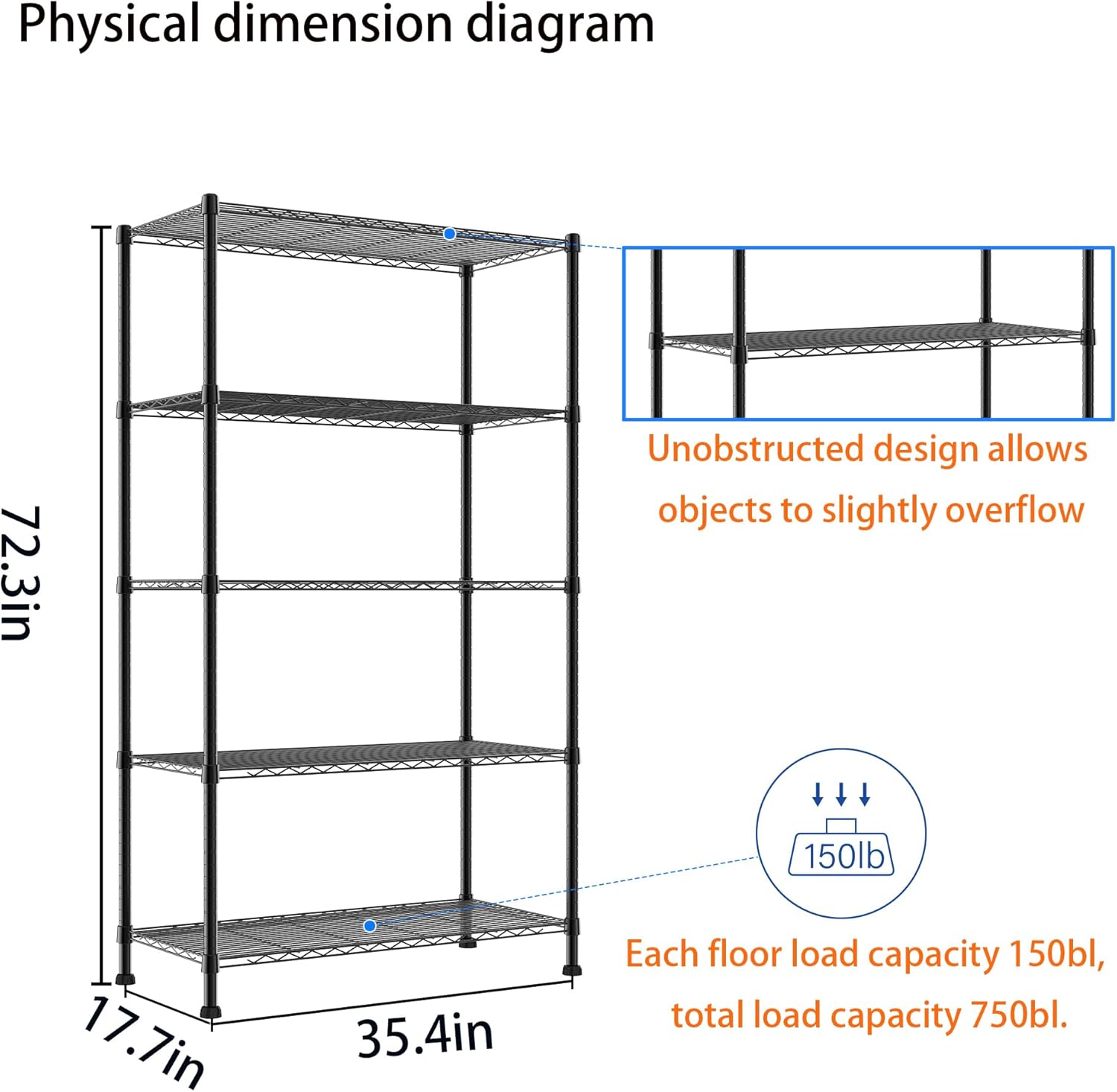 REGILLER 5-Wire Shelving Metal Storage Rack Adjustable Shelves,Standing Storage Shelf Units for Laundry Bathroom Kitchen Pantry Closet(Black,11.8