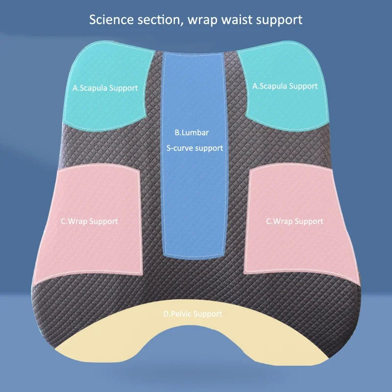 Memory Foam Seat & Back Cushion