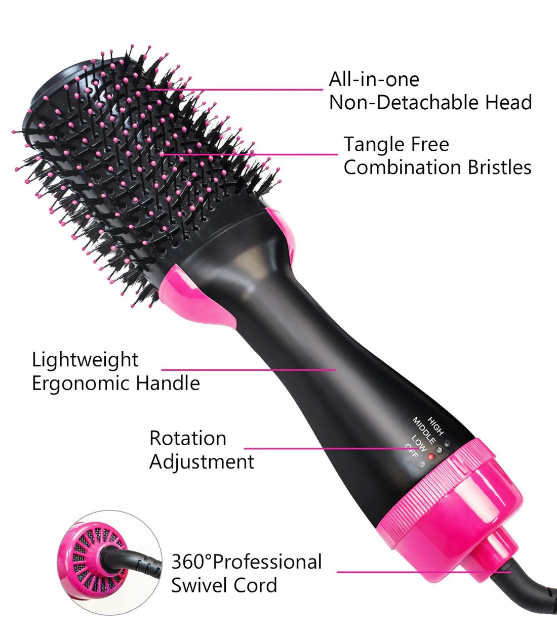 ✨4 IN 1 ONE-STEP HAIR DRYER & VOLUMIZER