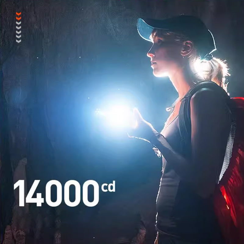 🔥Buy 2 Get 1 Free🔥Ultra-Bright Zoomable Flashlight