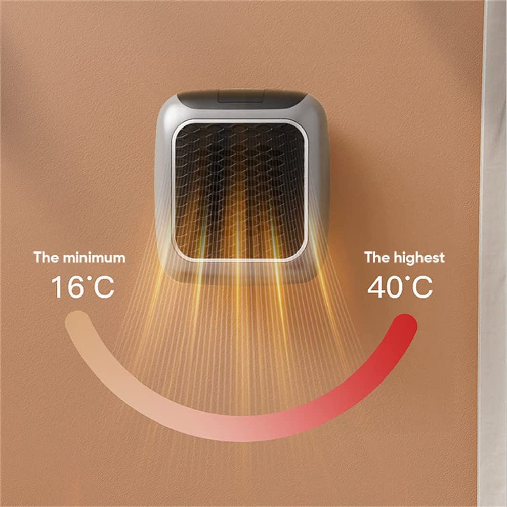 🔥Smart Ceramic Heater