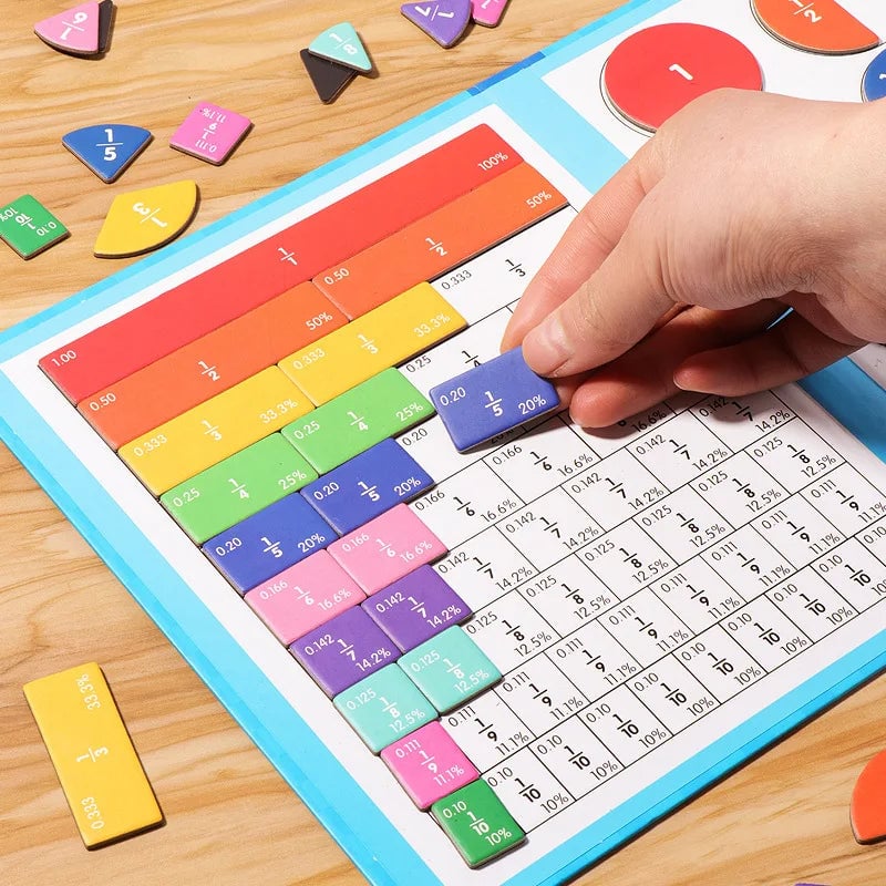 Last Day 49% OFF🔥Montessori Magnetic Book Fraction Puzzle For Children