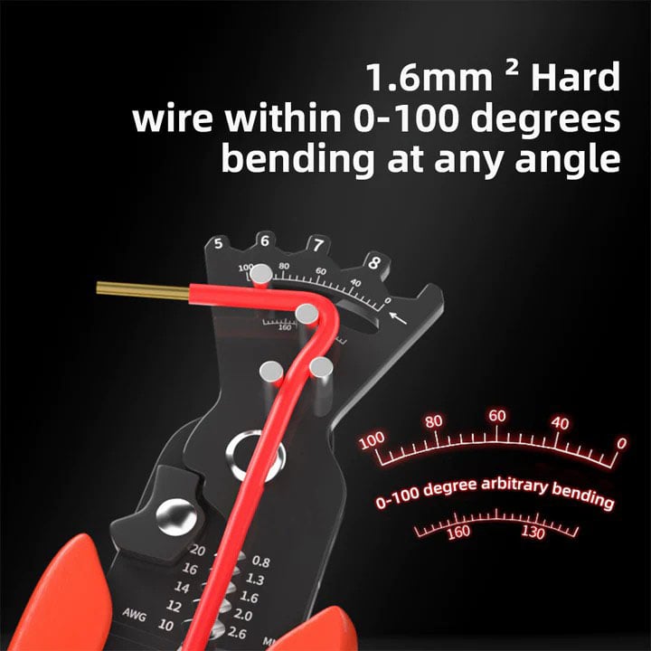 5-in-1 Multifunctional Wire Stripping Pliers for Electrician