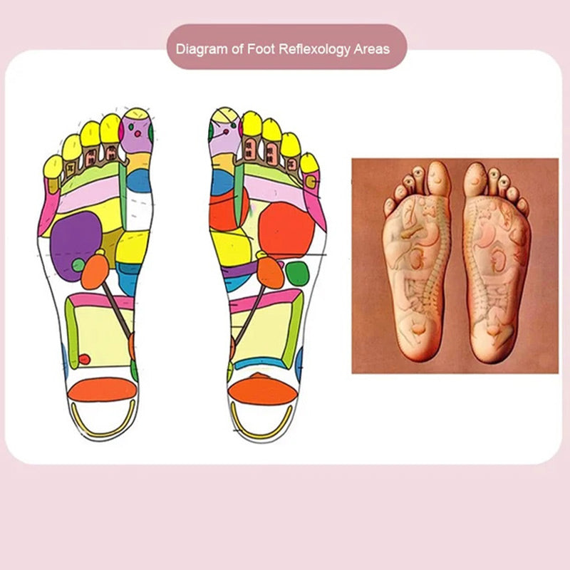 🔥Foot Massage Acupressure Mat with Magnetic Therapy