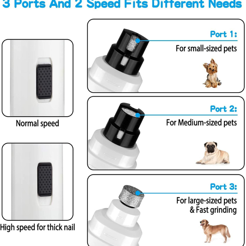 Electric Rechargeable Pet Nail Trimmer. Painless Paws Grooming