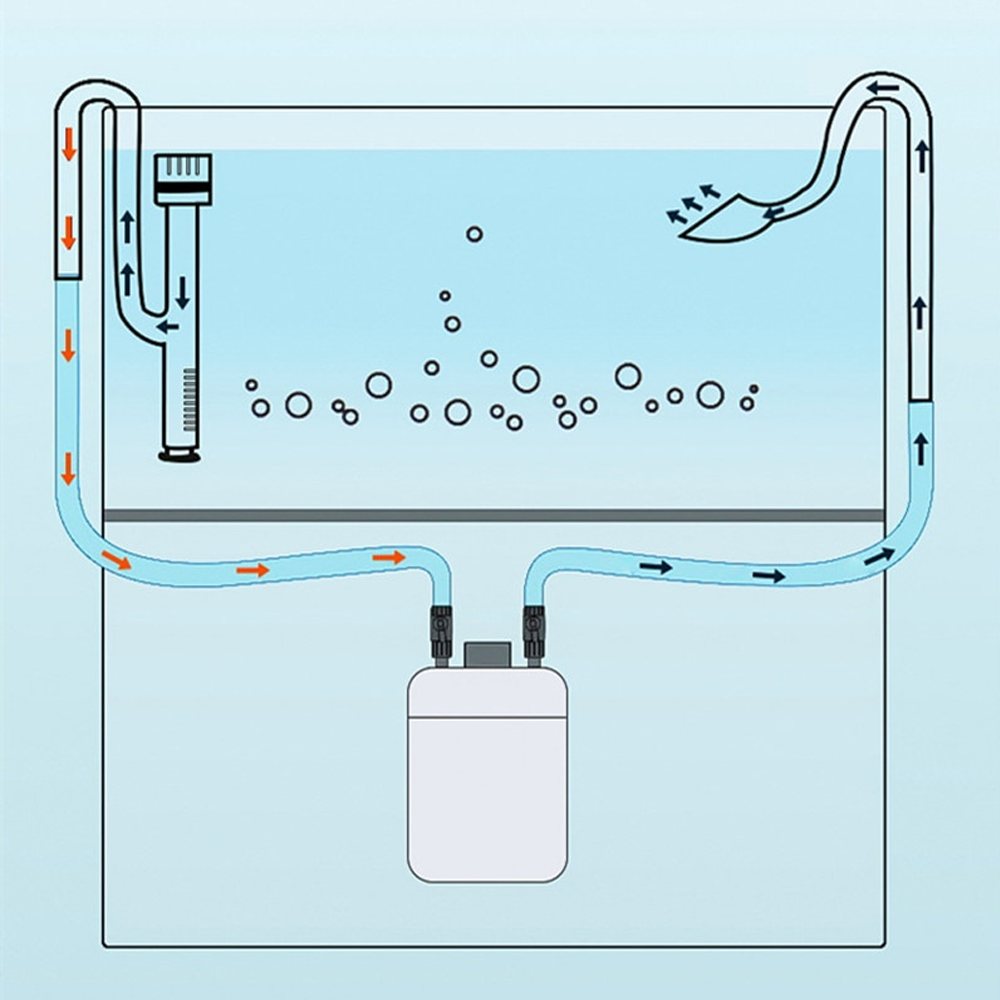Transparent Glass Jet Outflow Pipe for Aquarium
