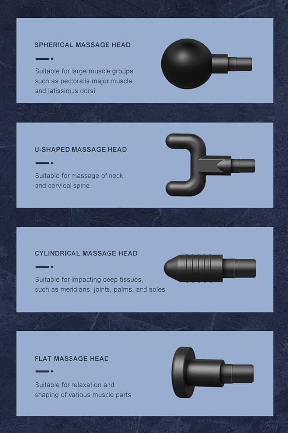 Mini Massage Gun. Fascial Electric Massage Gun