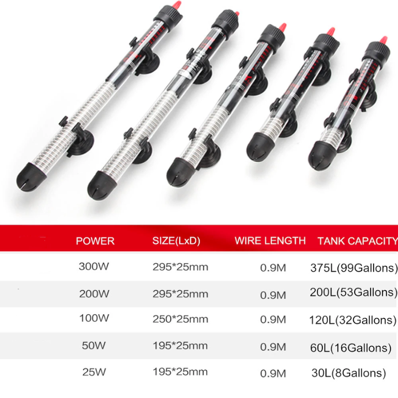 Adjustable Plug Thermostat Heater Rod