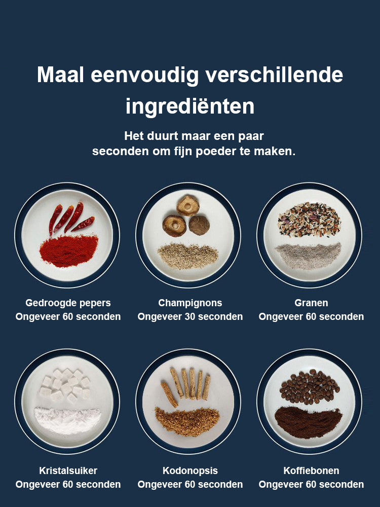 🔥gratis verzending-50% korting 🔥Nieuwe upgrade in 2024 - huishoudelijke slijpmachine