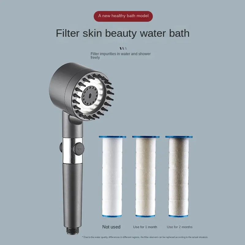 MULTIFUNCTIONAL HIGH PRESSURETRUBO SHOWER