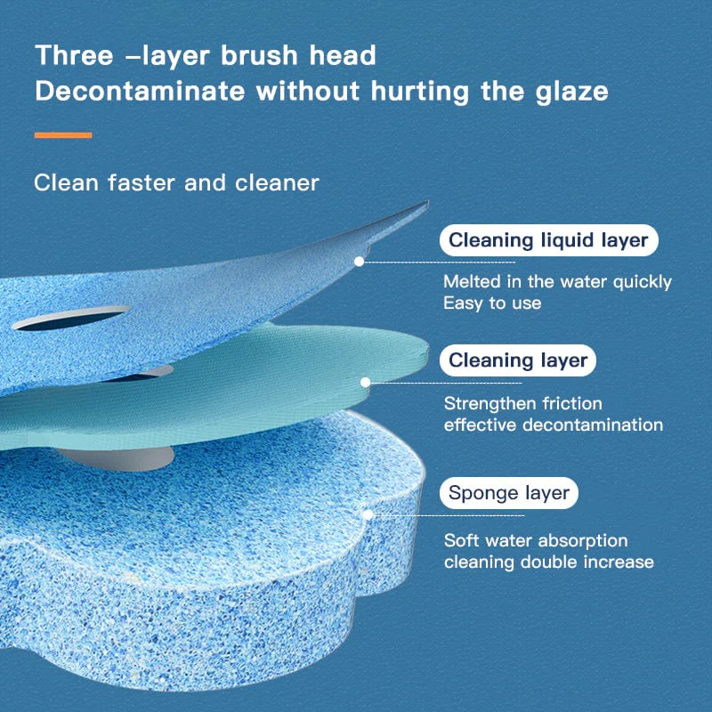 💧Disposable Toilet Cleaning System💧