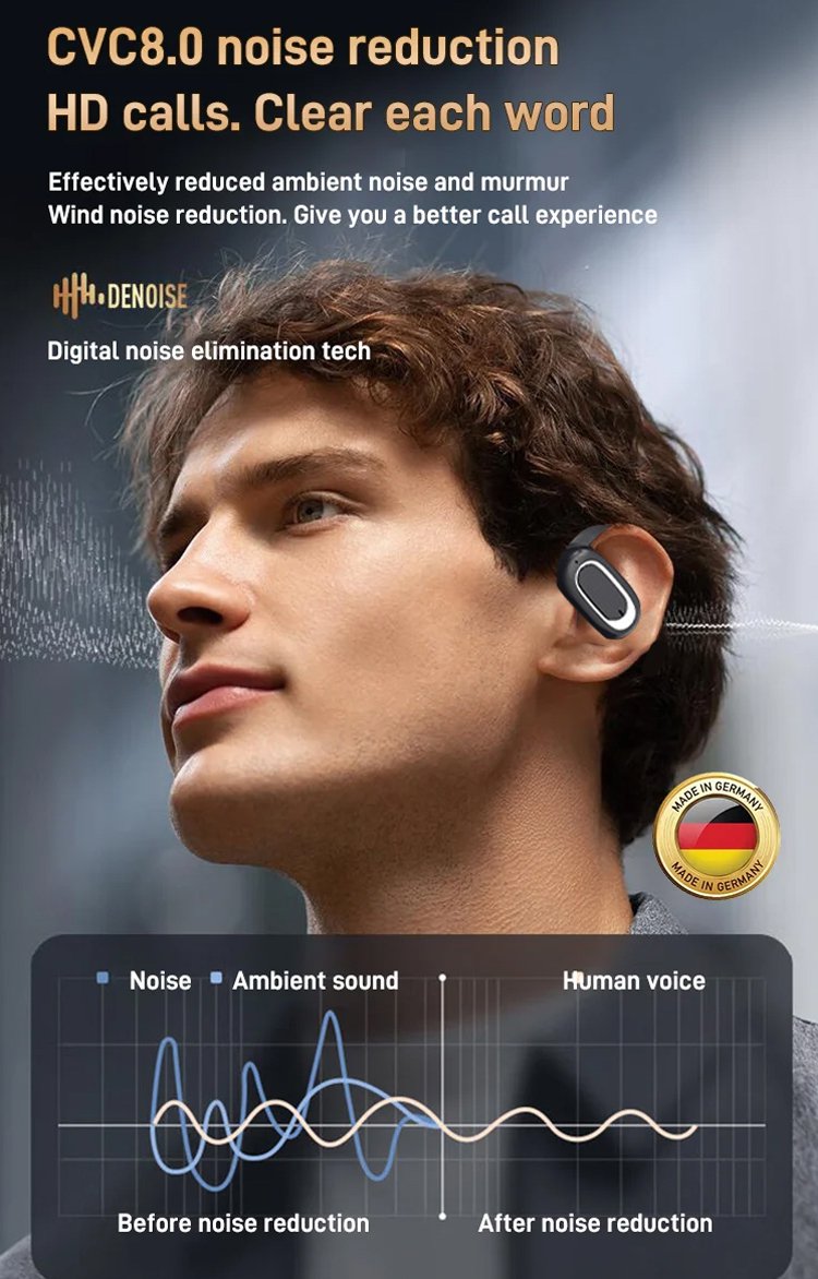 🎧Słuchawki Bluetooth z dźwiękiem przestrzennym 9D Open OWS🎁