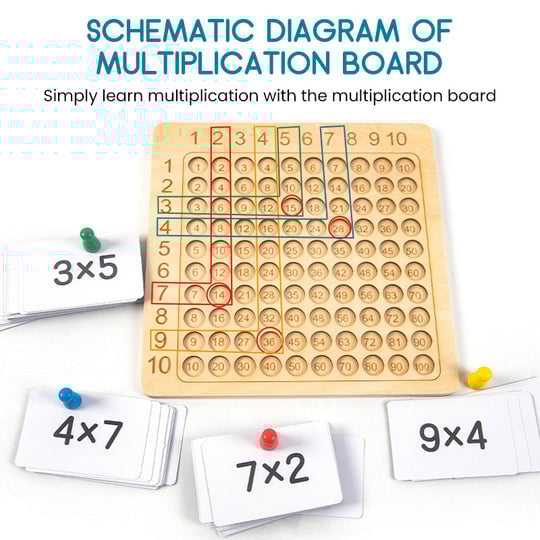 💥  Promotion- SAVE 48% OFF- Wooden Multiplication Board Game - BUY 2 GET EXTRA 10 % OFF & FREE SHIPPING!
