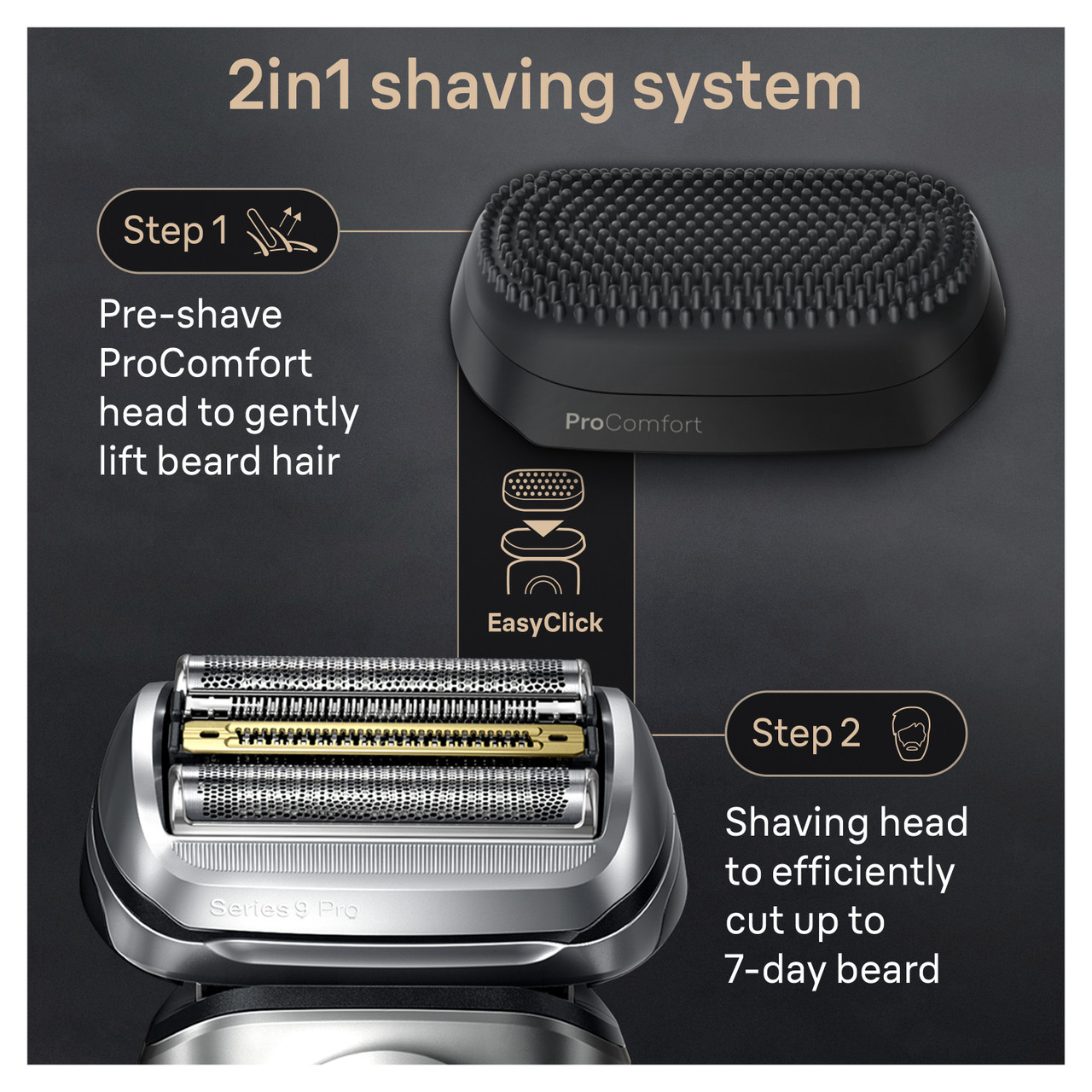 Black Friday Limited Offer🖤Buy 1 Get 1 Free🎁Braun Series 9 PRO+ Electric Shaver for Men