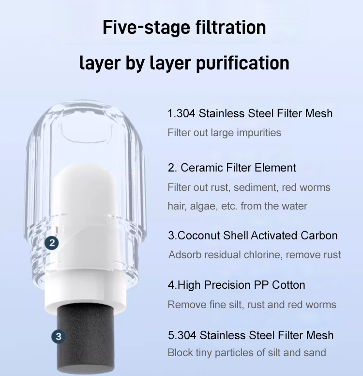 Nice gift* 5-layer Filtration Radiation Faucet Water Purifier