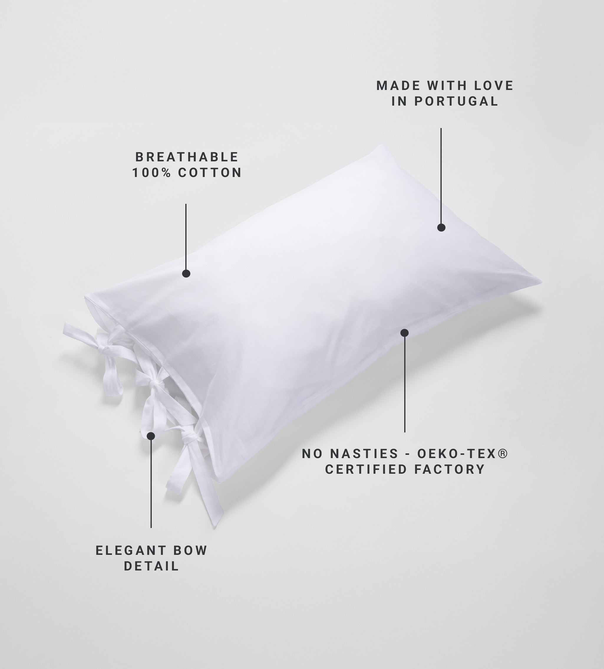 100% Cotton Pillowcase