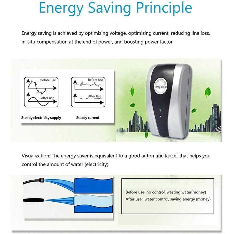 PowerSavea -Energy Saver Saving Device for Household Office Market Factory