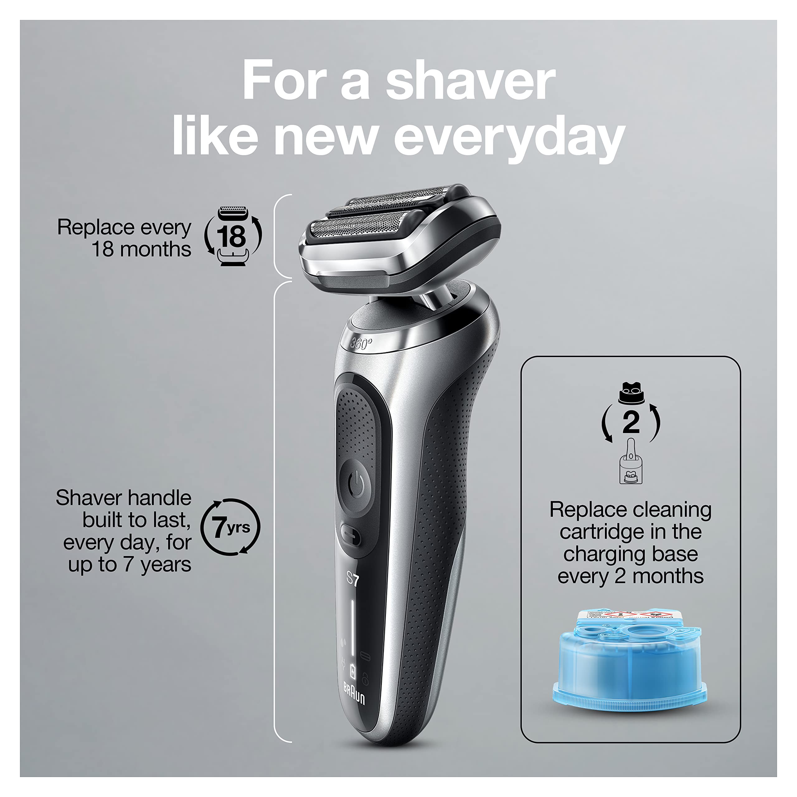 Black Friday Limited Offer🖤Buy 1 Get 1 Free🎁Braun Series 7 7071cc Flex Electric Razor for Men with SmartCare Center