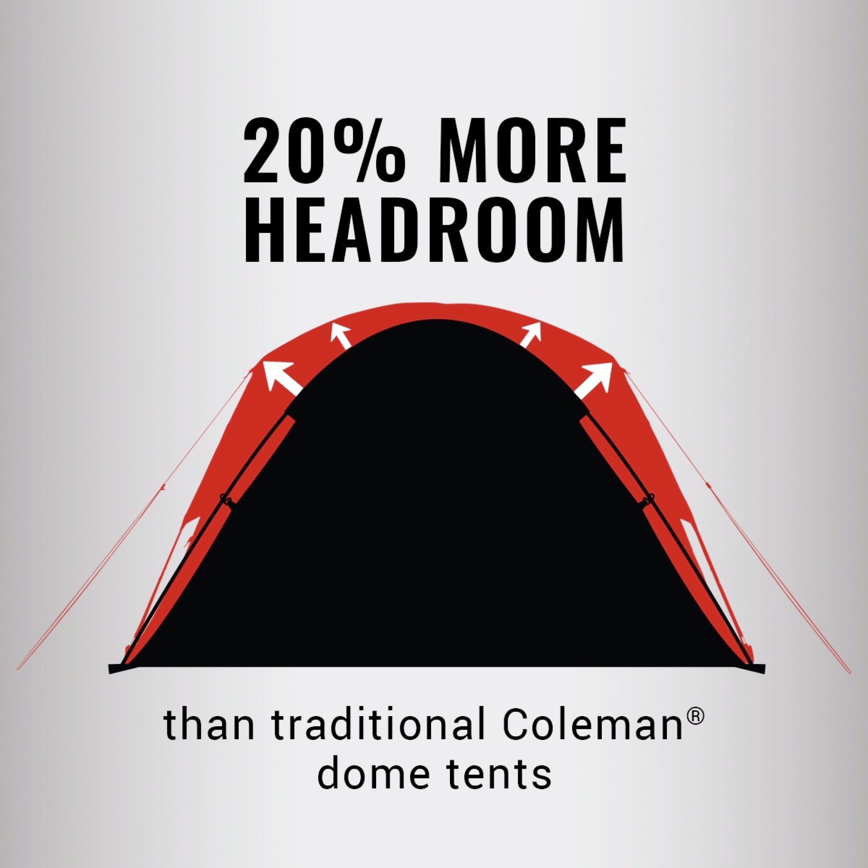 8-Person Skydome™ Camping Tent